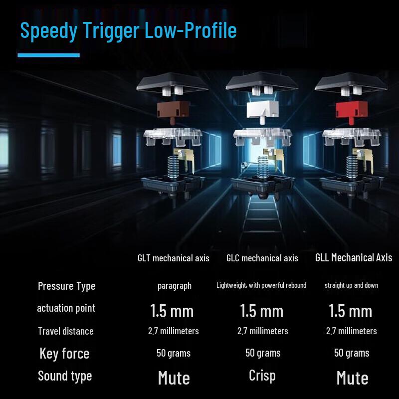 Logitech G913 LIGHTSPEED Wireless RGB Mechanical Gaming Keyboard