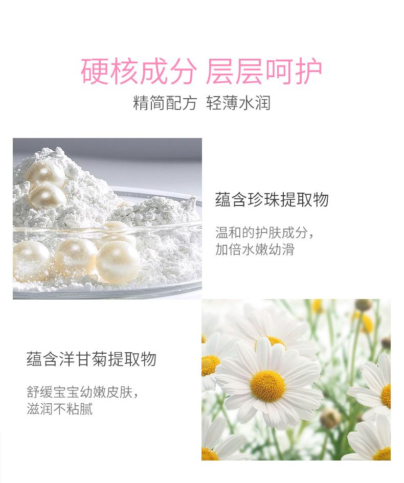 Children's Nutrition and Moisturizing Skincare Cream