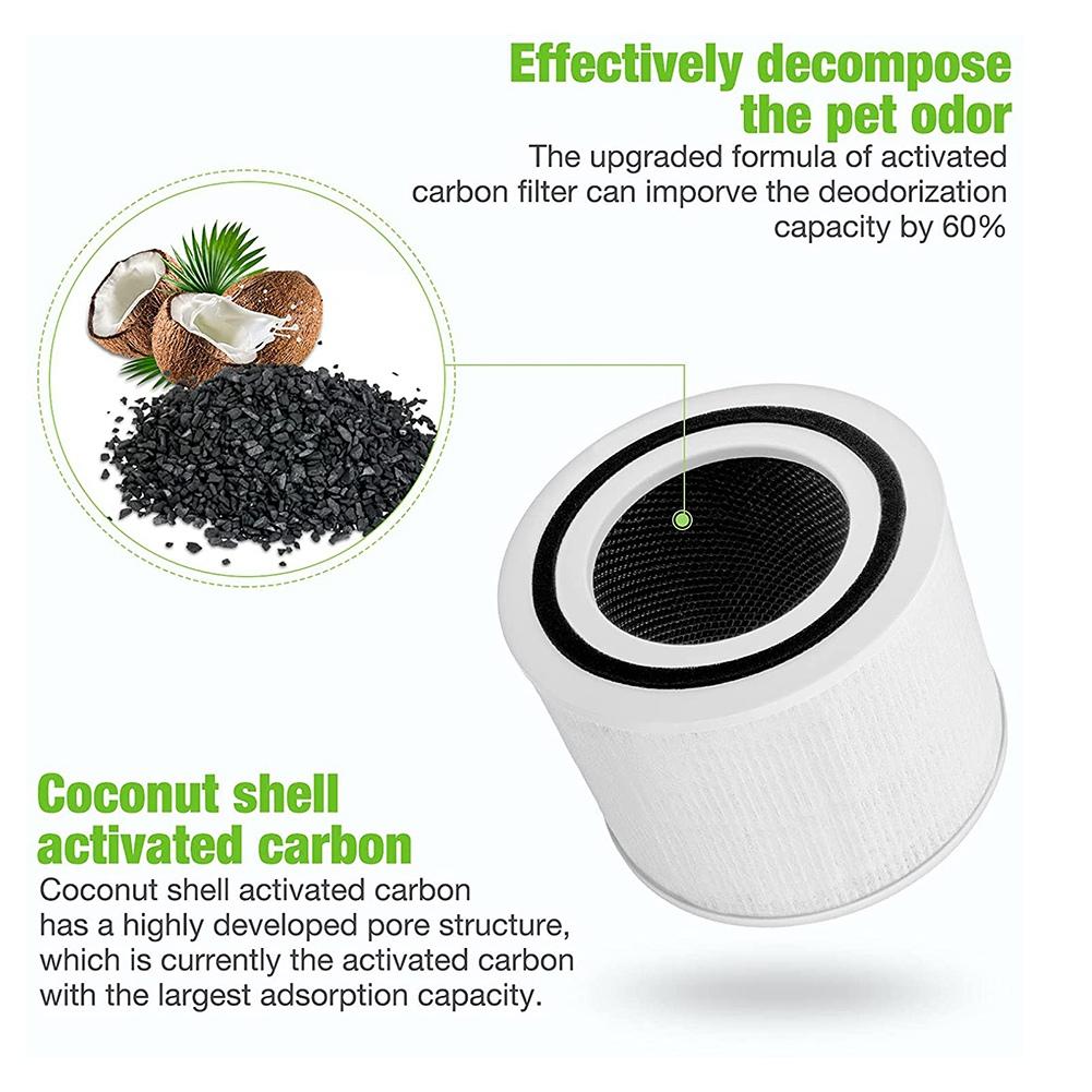 Сменный фильтр HEPA, совместимый с Levoit Core P350, Core P350-RF Pet Care Air Purifier 3-в-1 H13 True Filter