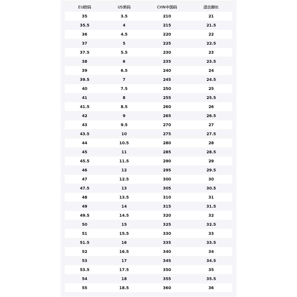 Li Ning WOW 10 Way Of Wade 10 Нескользящие износостойкие низкие баскетбольные кроссовки мужские светло-голубые ABAS083-16