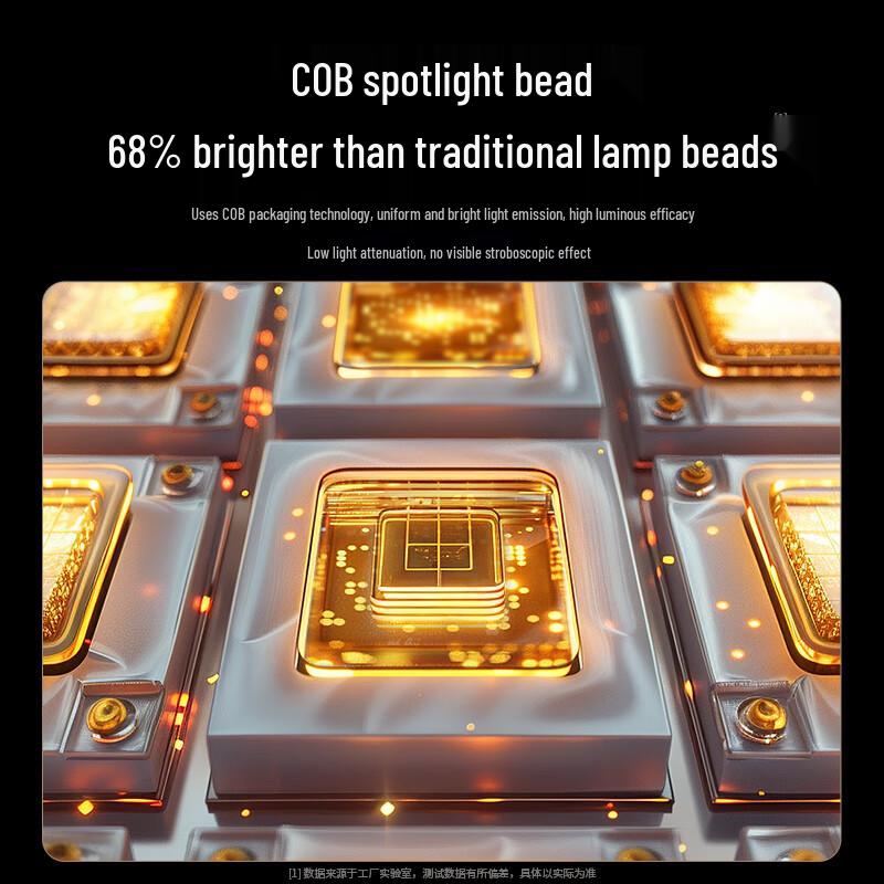 Kerunle 150W COB LED Photography & Live Stream Fill Light
