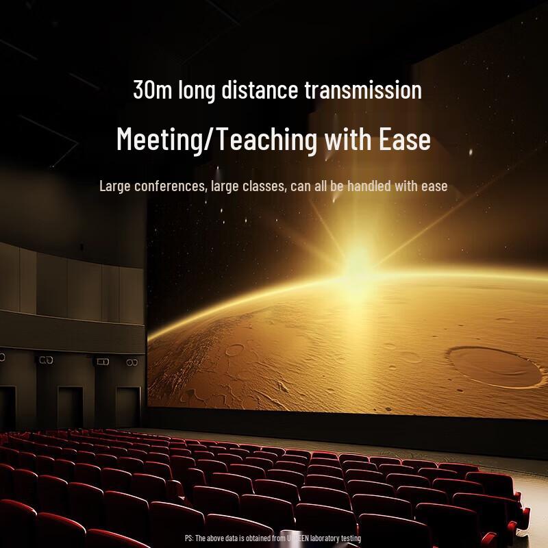 Ugreen 4K Type-C Wireless HDMI Screen Mirroring Adapter