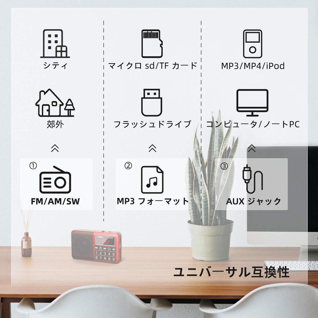 Портативное USB Широкополосное AM и от Gemean GemeanJ-429SW Радио, Перезаряжаемое, Портативное, FM, (МВт), Короткие волны, (Л-238СВ) (Цвет розы)