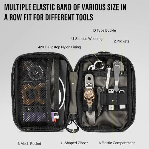 TACTICAL GEEK Block E2.0 EDC Compact Waist Pocket Pouch, Small Pocket Organizer with DIY Patch Area, Multi-Purpose Molle Tool Pouch for Multi-Tools, N