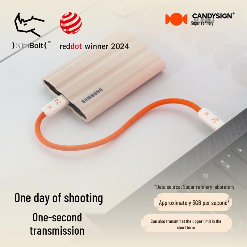 CANDYSIGN USB4 Thunderbolt Compatible 240W Fast Charging Type-C Cable