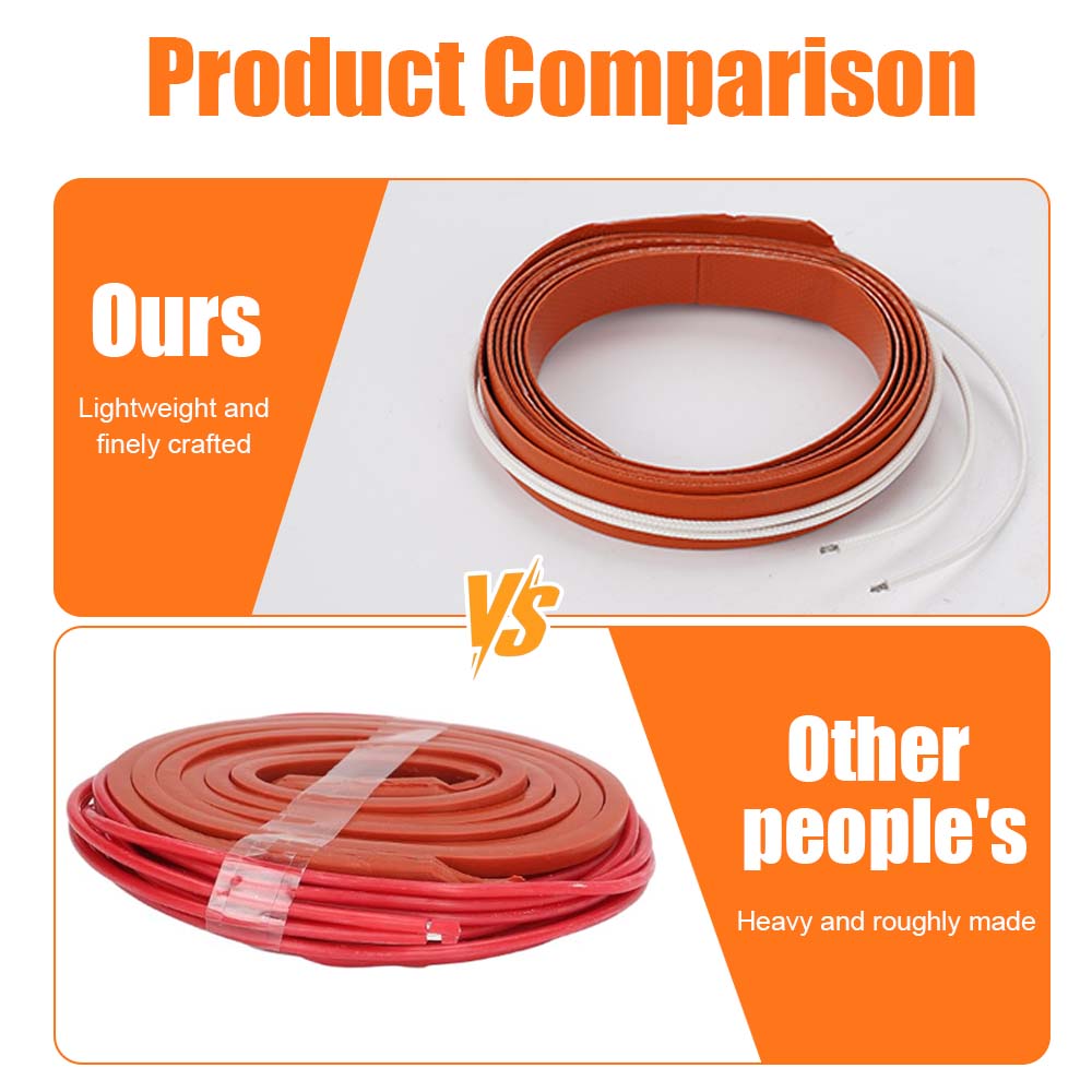 Гибкий силиконовый нагревательный элемент Автомобильный обогрев 12 В/24 В Гибкий нагреватель Съемный шнур питания Быстрый нагрев Автомобильные аксессуары