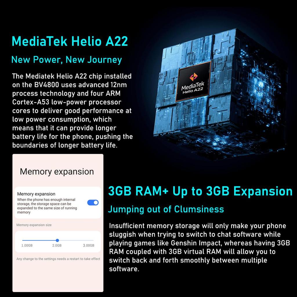 Защищённый смартфон Blackview BV4800