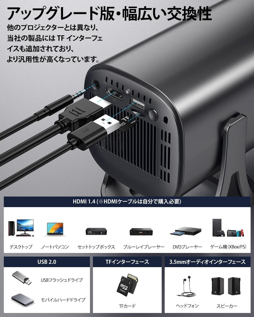 Glorlummi Home Projector Bluetooth Remote Android TV 4K High True 1080P Ceiling 6 Instant Bluetooth HiFi Automatic Keystone Auto Energy Large