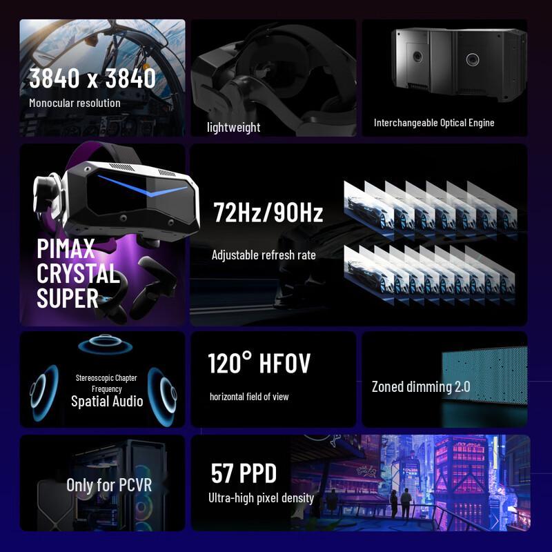 PiMAX Crystal Super 8K VR Headset (140FOV EVO Edition)