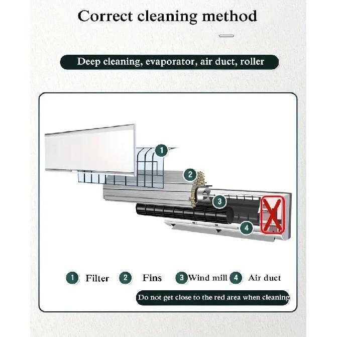 Air Conditioning Cleaning Kit Air Coditioning Cleaning Cover Leak-proof Cover Full with Water Pipe Disassembly-free Clean Tools