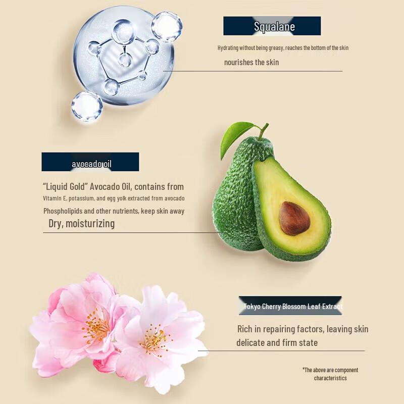 Sakura Squalane Hand Cream