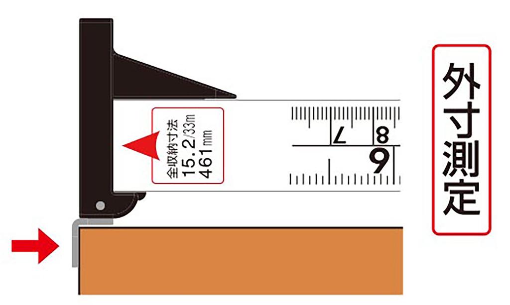 Shinwa Sokutei 3x scale Nobisuke Unidirectional 2B 1.78 metres Combined scale 65192