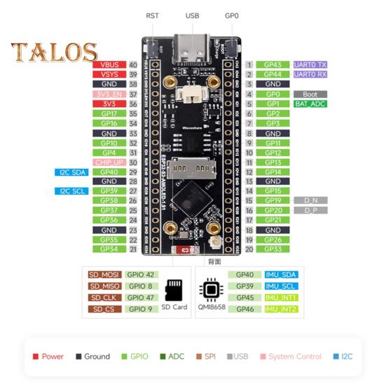 Макетная плата с 1,91-дюймовым AMOLED-дисплеем, Wi-Fi, Bluetooth-совместимая, 32-битная макетная плата с двухъядерным процессором LX7