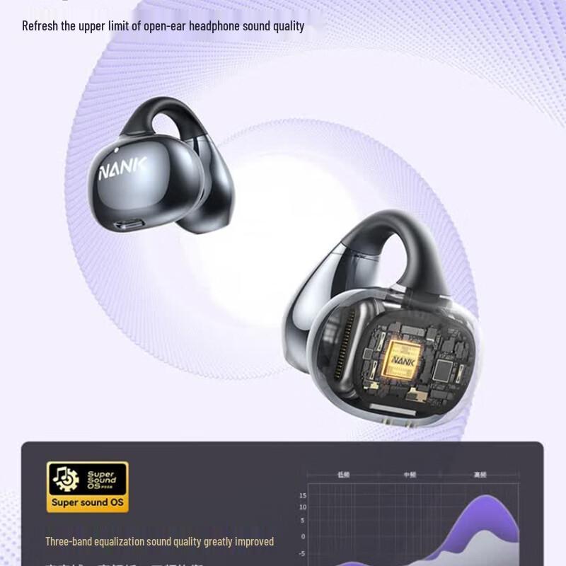 NANKA Ultra Open-Ear Clip Wireless Earbuds