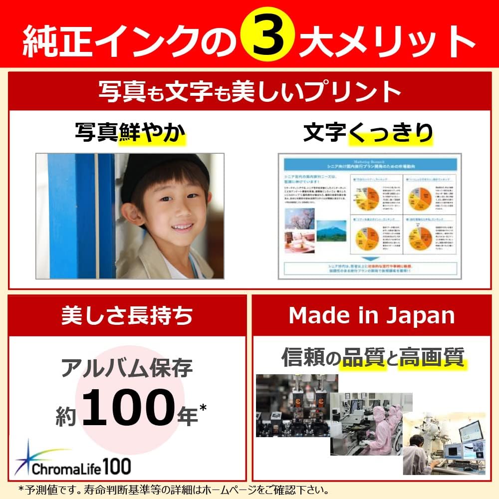 Canon genuine ink cartridge 6 color multi pack BCI-371(BK/C/M/Y/GY)+370 BCI-371+370/6MP