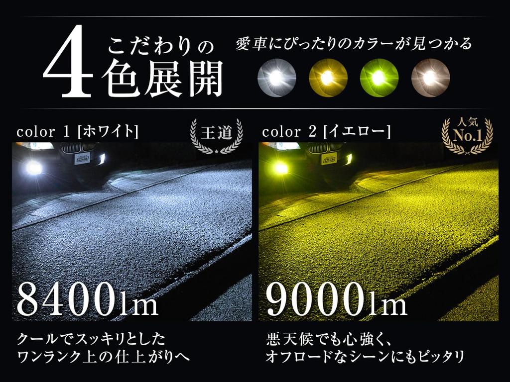 H3 H3C LED Headlights and Fog Warm Vehicle Inspection Compatible with Imported Set of 2 Fcl. (FCL) Lamps, White, Halogen, Compliant, 12V, Vehicles,