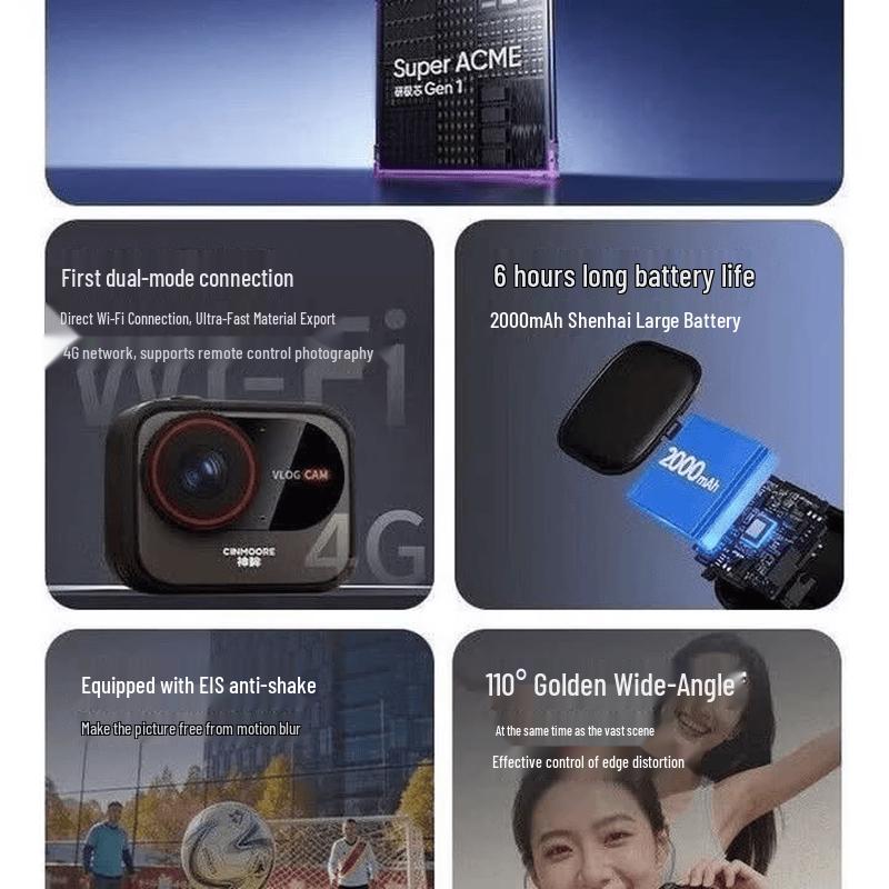 Shenmou V1 Портативная носимая 4G AI-камера (Китайская версия)