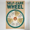 Vintage Self-Care Wheel Metal Tin Sign 8 Categories Physical Relationships Personal Spirituality Social Work Recreation Hygiene