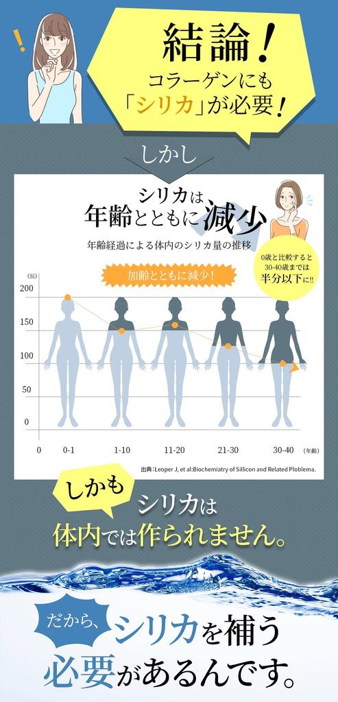 Силикатная вода концентрированный раствор кремния кремниевая добавка высокой концентрации 500 мл ботанический кремний кремниевая вода концентрированный неразбавленный раствор