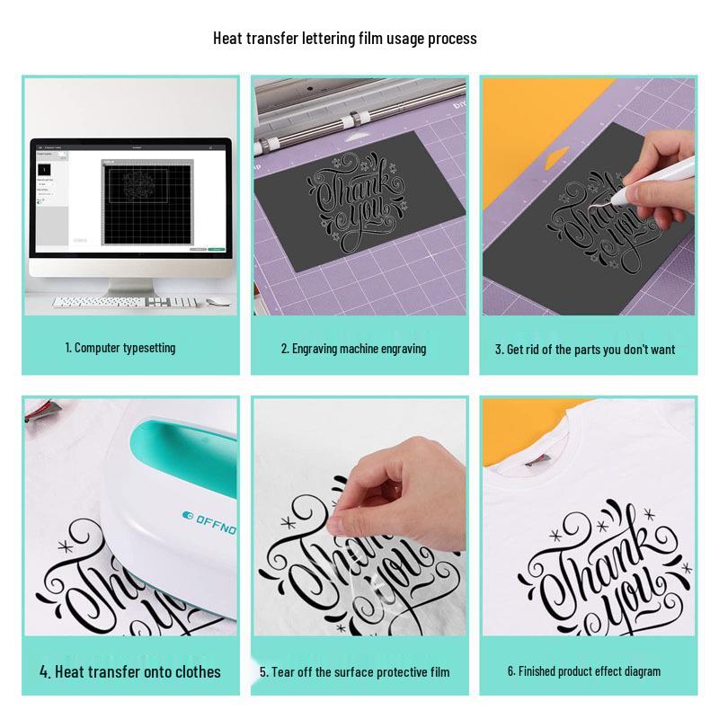 Трансграничная ПУ моющаяся термотрансферная виниловая пленка для одежды