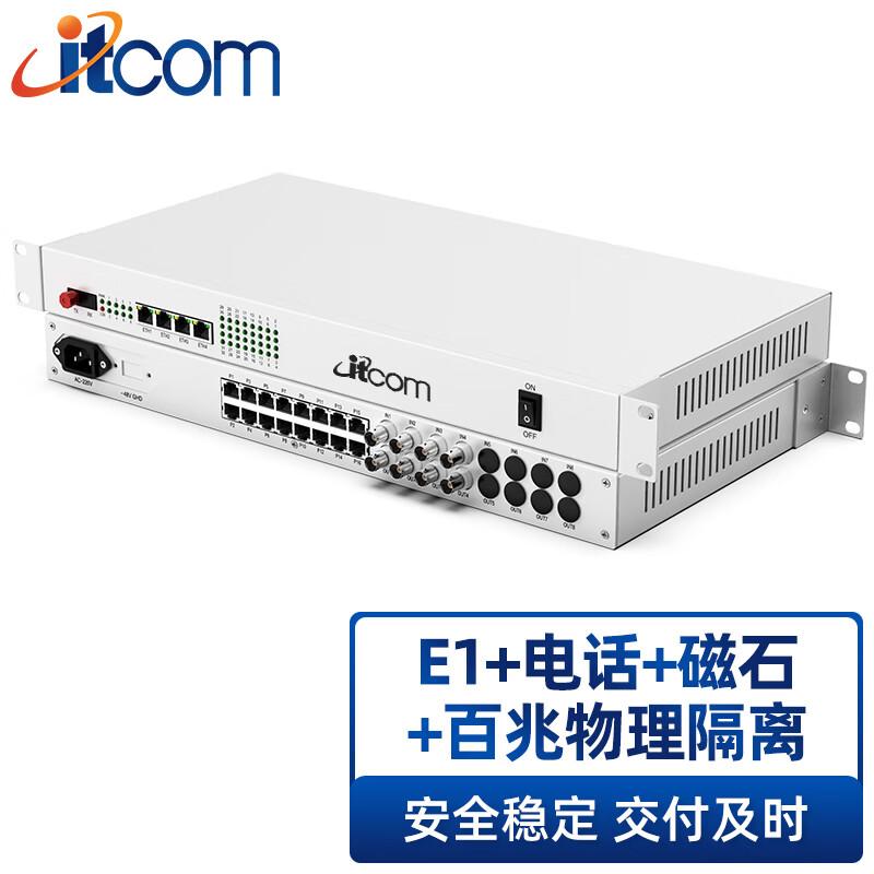 Многосервисное волоконно-оптическое устройство передачи itcom