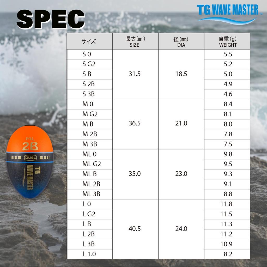 DUEL Fukaseuki TG Wavemaster ML G2 Weight: 9,5 г G1312- Камень