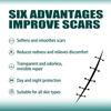 EELHOE 1 Roll Silicone Scar Removal Sheets for C-Section Postoperative Skin Colored Invisible Beauty Tape