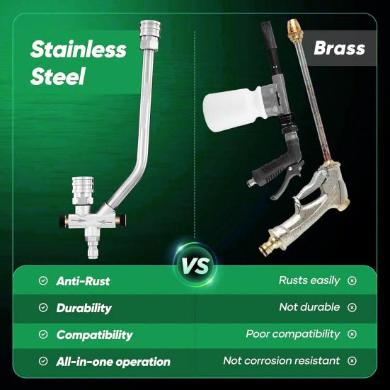 Двойной переключатель распыления пены пушка регулируемая конструкция широко используемая мойка высокого давления пена пушка с комплектом насадок