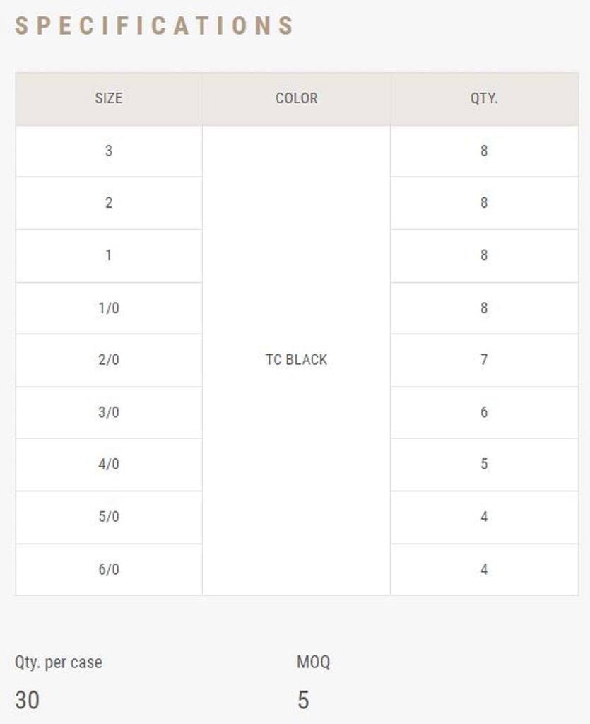 Ryugi HLI052 Limit Offset Worm Narrow Gap Size 3/0 (4146)