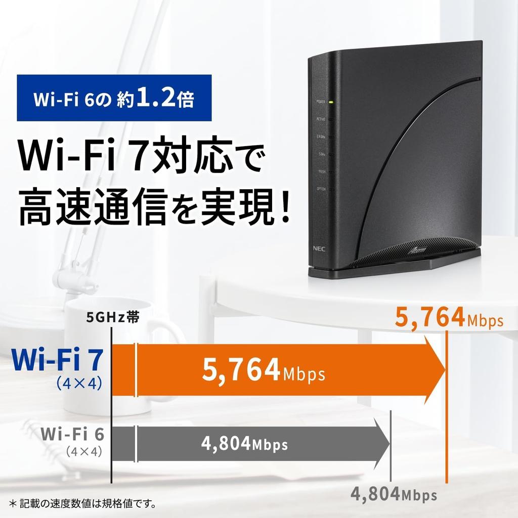 PA-7200D8BE Aterm 7200D8BE Беспроводной LAN-маршрутизатор, совместимый с Wi-Fi 7, двухдиапазонный, совместимый с 5 ГГц + 2,4 ГГц