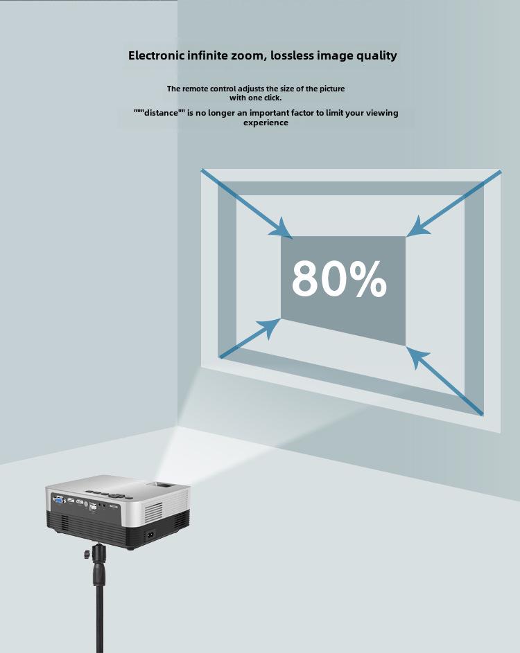Портативный HD-проектор Q6 для спальни, умного дома, улицы, отеля или квартиры
