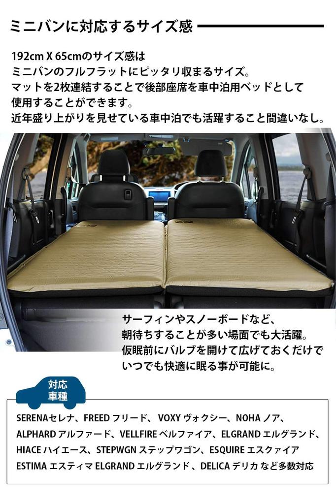 WAQ Кемпинговый автомобильный спальный коврик с толстой ручкой R Value Special Lightweight Inflator Mat, Коврик, 8 см, Компактный, 6.0, Уретан, (военно-морской флот)