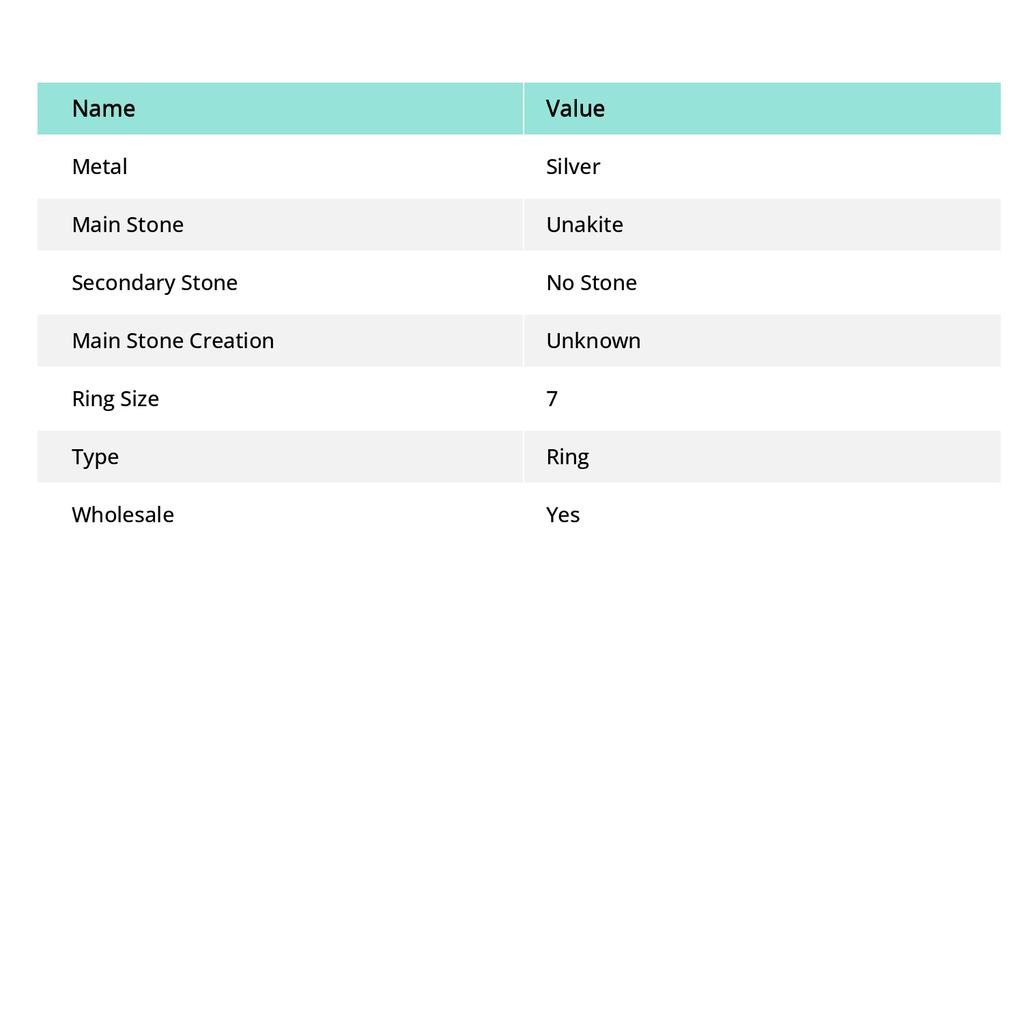 Кольцо с драгоценным камнем унакит, ручная работа, антикварный дизайн, модный подарок, ювелирные изделия, 7 дюймов, Y4w76