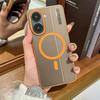 Прочный Чехол для Xiaomi POCO X8Pro Max F7 X7 M8 Pro Ultra Роскошный Матовый ПК с Поддержкой Magsafe Беспроводной Зарядки Задняя Крышка Ударопрочный Funda