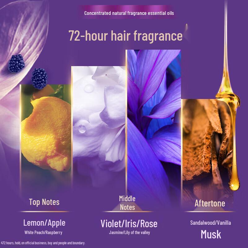 LUX Hydrating Smooth & Shiny Shampoo