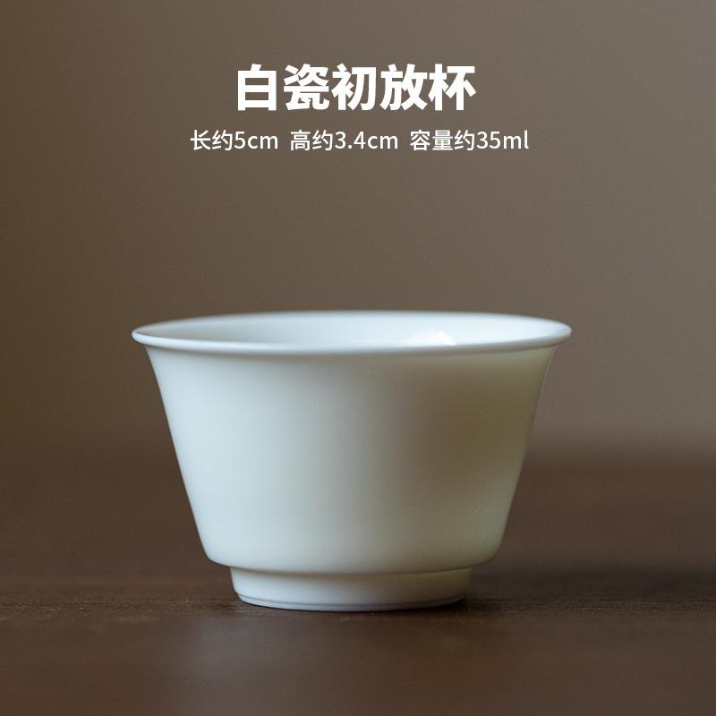 2 шт./набор Dehua Sheep Fat Jade White фарфоровая чашка для чая, ручная работа, чашка для медитации, набор для чая Chazhan Kung Fu, 35 мл