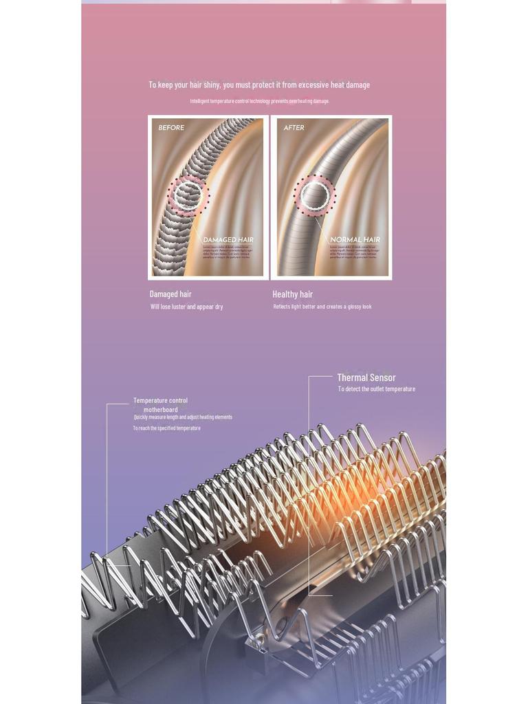 TikTok-Inspired High-Speed Hair Dryer for Home & Salon Use