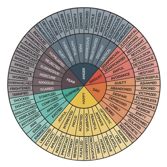 Украшения для Дружбы для НАСТОЯЩИХ Друзей Звезда/Форма Сердца Памятная Подвесная Табличка на Рождество