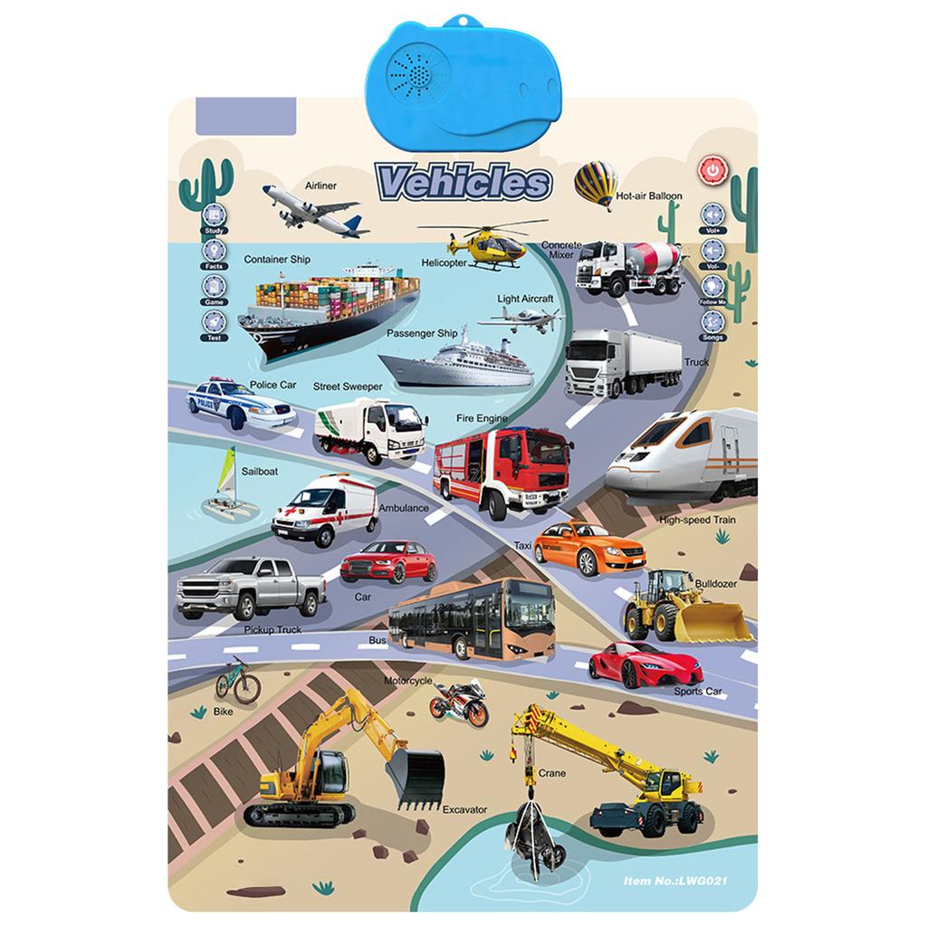 Модернизированный электронный алфавитный плакат, игрушки для малышей, интерактивные игрушки, настенная таблица алфавита, таблица ABC для малышей, обучающие игрушки для детей 1, 2, 3, 4 лет