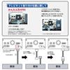 VLOOKEE TV Канселлер, Совместим с Toyota/Daihatsu NSZT-Y68T, NSZT-Y64T, NSZT-W68T, NSZT-W64, NSZT-W62G, NSZT-W60, NSZP-X69D, NSZP-X68D,