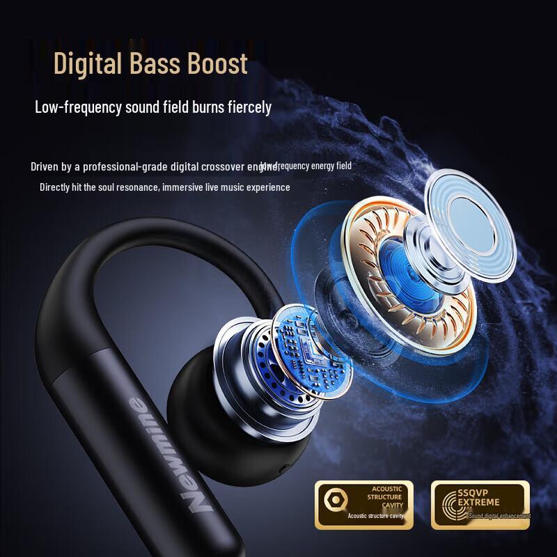 Спортивная Bluetooth-гарнитура с открытым ухом Newman S2