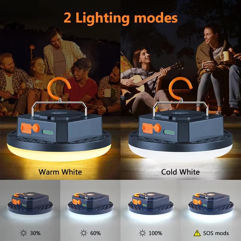 NEW LED Tent Light Rechargeable Lantern Portable Emergency Night Market Light Outdoor Camping Bulb Lamp Flashlight Home