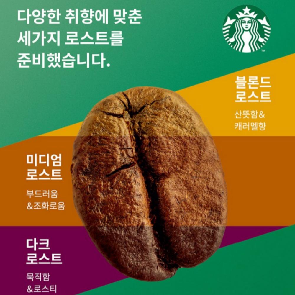 [STARBUCKS] Темный/средний/светлый обжарки Американо 30стиков