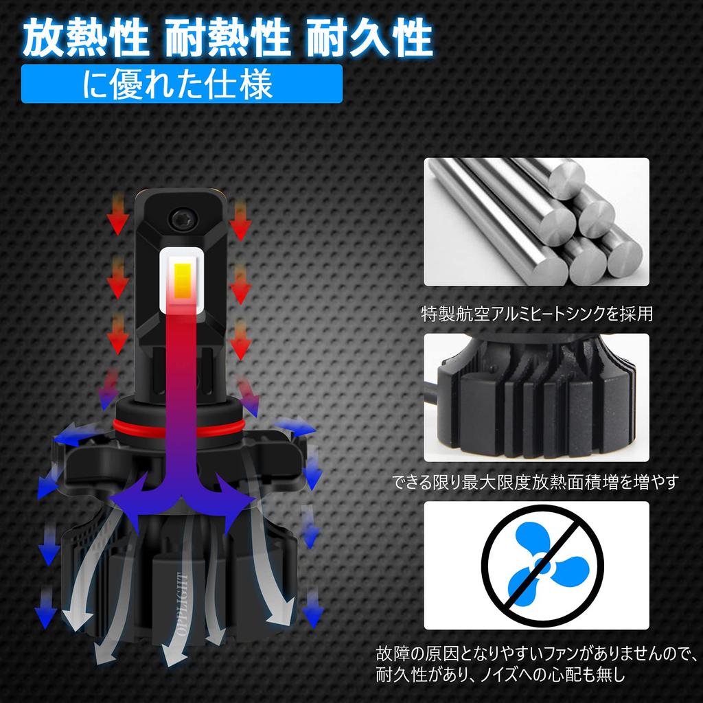 OPPLIGHT Светодиодная противотуманная фара PSX24W, Белая, 6000K, Совместима с Toyota 86 BR-Z Impreza и