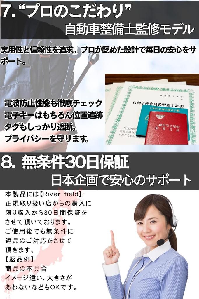 KBrhino Гарантия Ценности Релейная Атака Предотвращение Ключевой Сигнал Кредит Умное Закрытие Подарок [Под наблюдением Механика и Включено] Радиоблокирующий Органайзер,