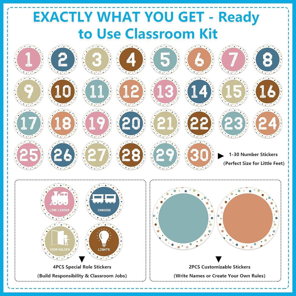 Number Stickers for Classroom - 36PCS Line up Spots for Classroom Floor 1-30 Vinyl Floor Dots Decals Back to School Kindergarten Preschool Elementary