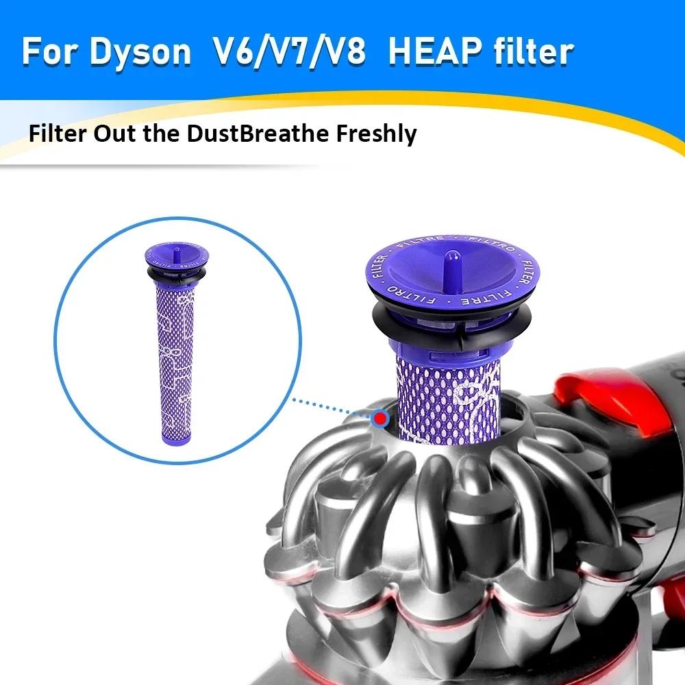 For Dyson V7 V8 Vacuum Cleaners Replacement Pre-Filter and Post- Filter Bottom Lid Top Fixed Sealing Ring of Dust Accessories