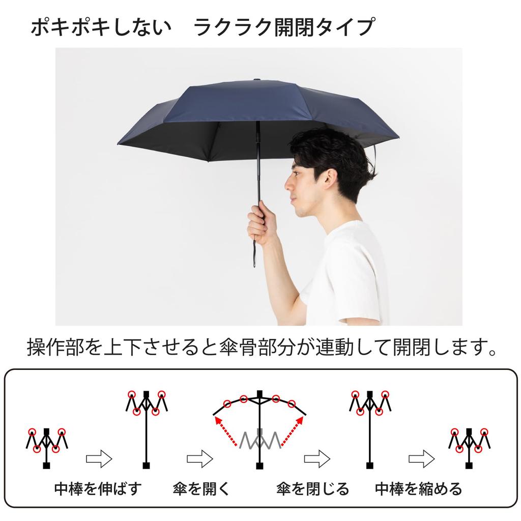 Cool Plus Складной Мини Зонт от солнца, Блокирующий УФ-излучение, Жар и Свет, 55 см x 6 спиц, Блокировка Света и Защита от УФ-излучения, Класс 1 по Жара- и Светозащите, Зонт, Цвет,