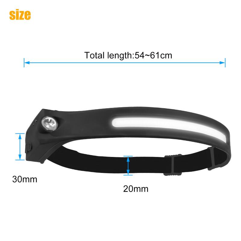 Cob Led Фара с датчиком движения, 5 режимов, 350 Лм, 230 градусов, USB аккумуляторная регулируемая повязка на голову