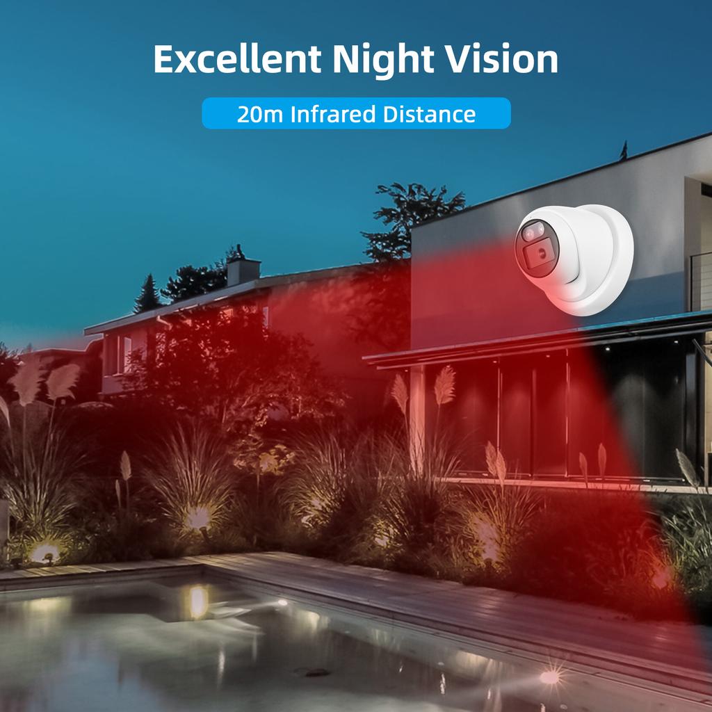 1080P CCTV Camera Wired Security Camera Indoor Monitor Camera Infrared Night Vision 3.6mm Lens Wide